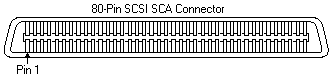 sca.gif (2198 bytes)